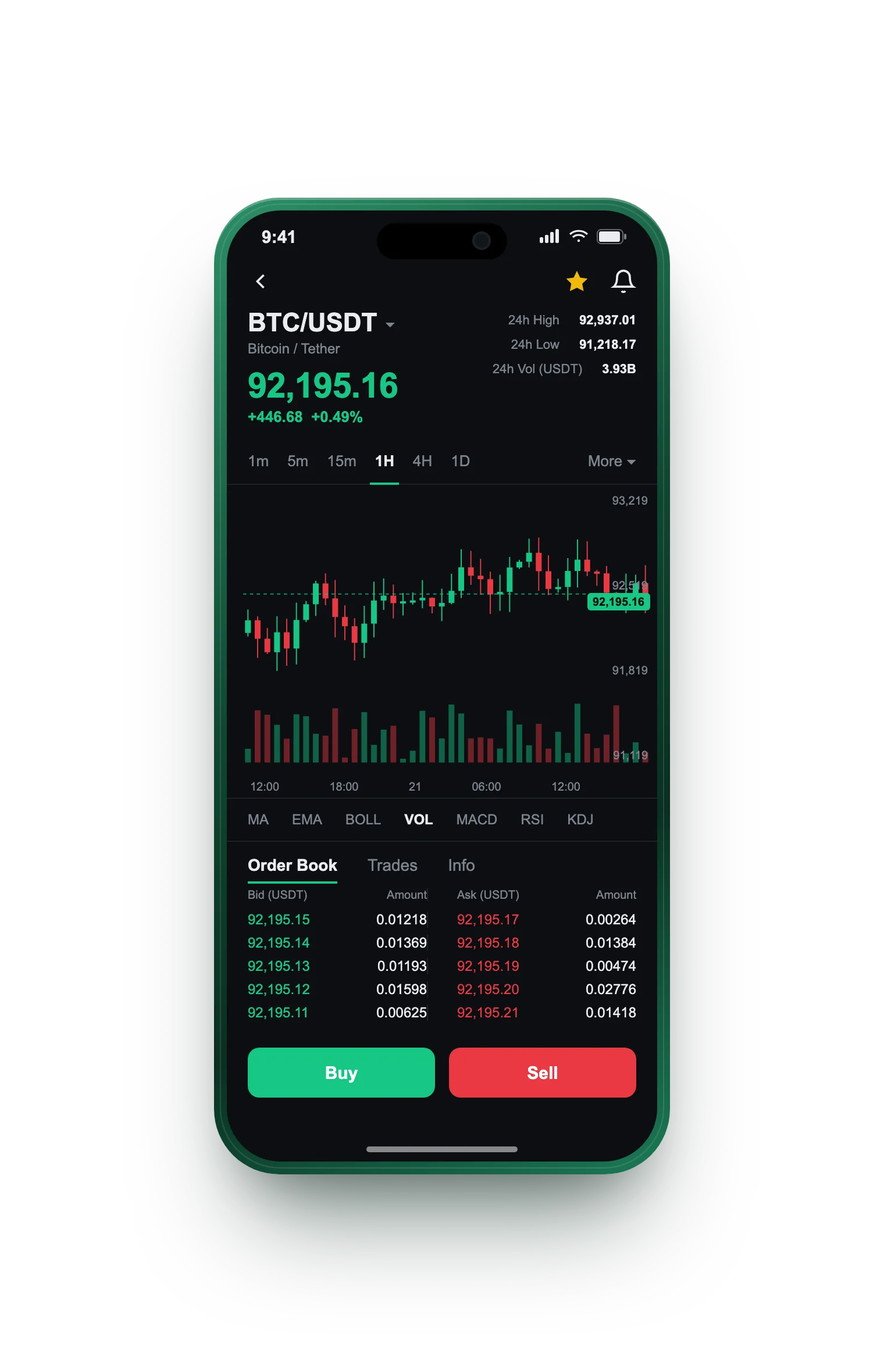 Clair Termélance — BTC/USDT live candlestick chart, order book and one-tap Buy/Sell on mobile